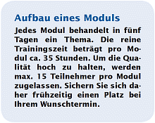Modul-Aufbau