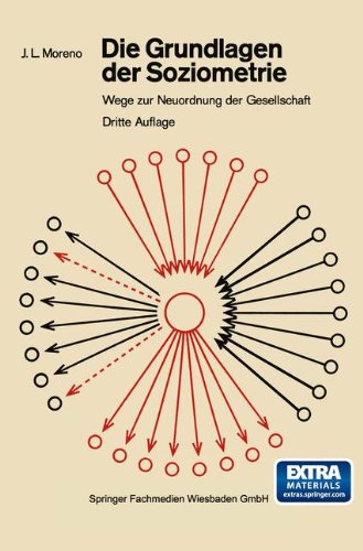 Die Grundlagen der Soziometrie