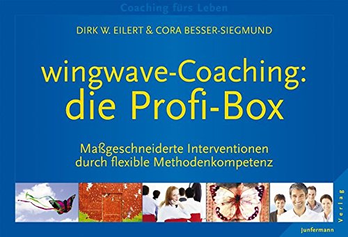 wingwave-Coaching