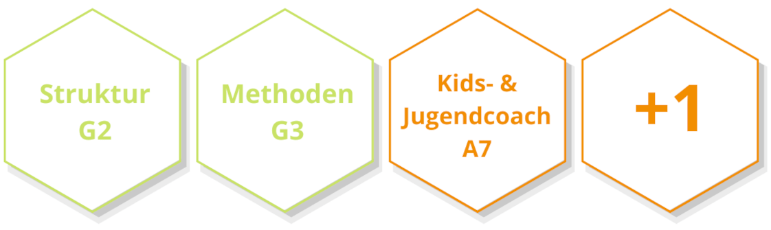 Kinder- und Jugend- Coach Kinder- und Jugend- Coach