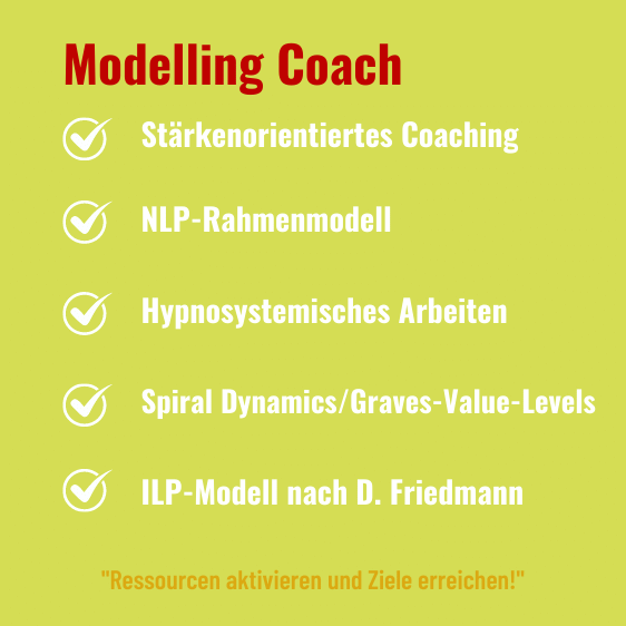Modelling Coach Ausbildung