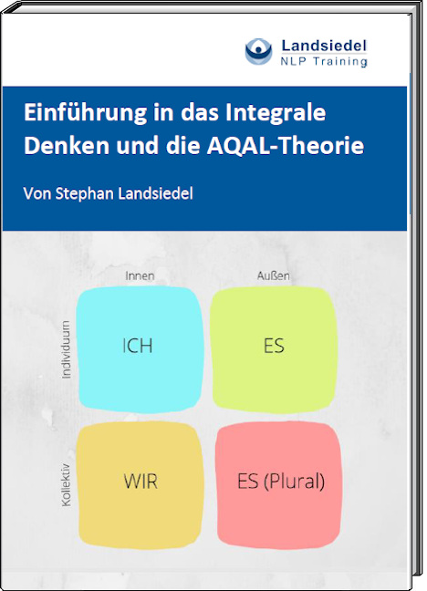 Integrales Denken und AQAL-Theorie