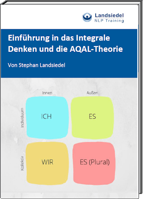 Integrales Denken und AQAL-Theorie