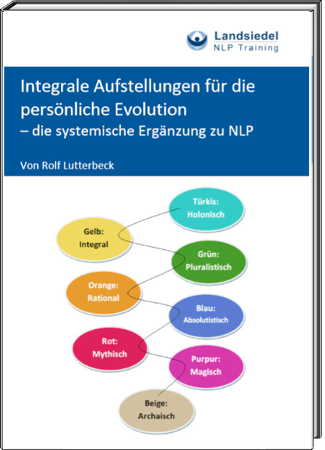 E-Book Integrale Aufstellungen