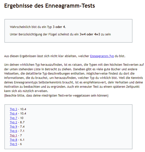 Enneagramm Testergebnis