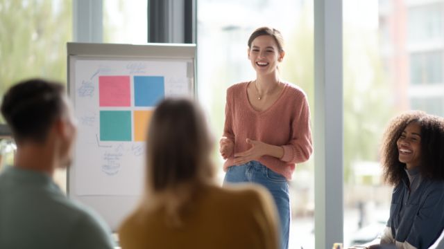 4-Typen Persönlichkeitsmodell