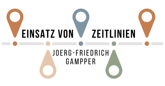 Einsatz von Zeitlinien