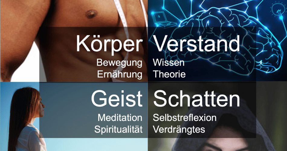 Integrale Lebensführung