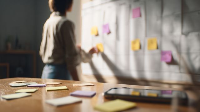 Mut zum Wesentlichen (furchtloses Zeitmanagement)