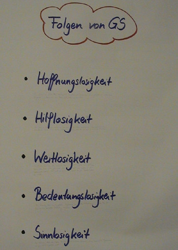 Flipchart Glaubenss&auml;tze 03