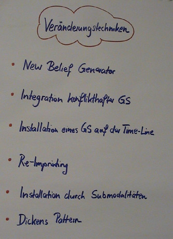 Flipchart Glaubenss&auml;tze 04