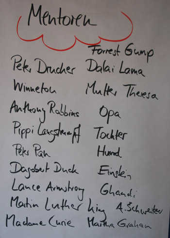 Flipchart Glaubenss&auml;tze 05