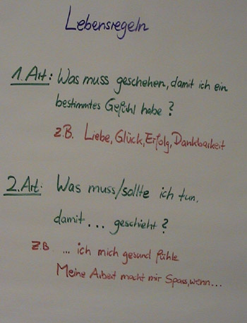 Flipchart Werte, Regeln und Vision 01