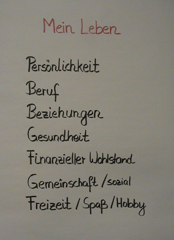 Flipchart Werte, Regeln und Vision 03