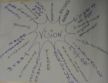 Flipchart Werte, Regeln und Vision 06