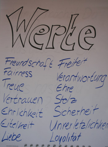 Flipchart Werte, Regeln und Vision 07