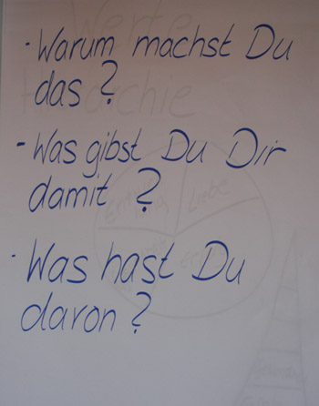 Flipchart Werte, Regeln und Vision 08