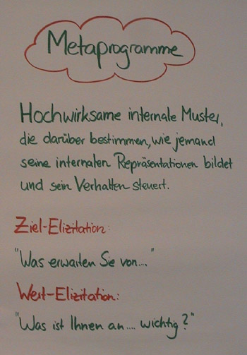 Flipchart Metaprogramme 01