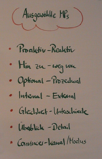 Flirten nlp