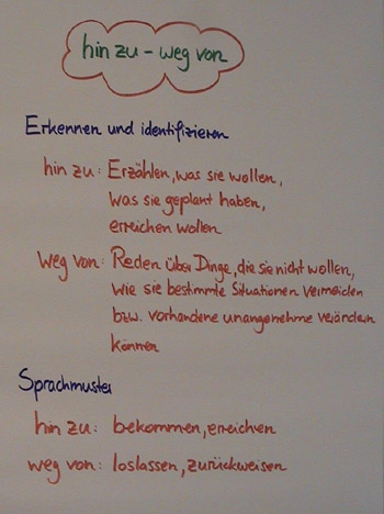 Flipchart Metaprogramme 07