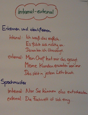 Flipchart Metaprogramme 09