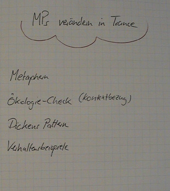 Flipchart Metaprogramme 29