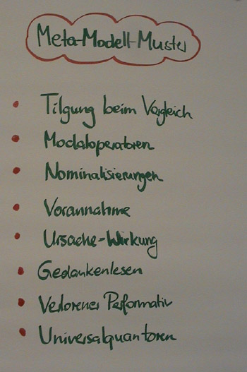 Flipchart Hypnose 15