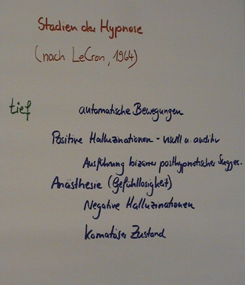 Flipchart Hypnose 20