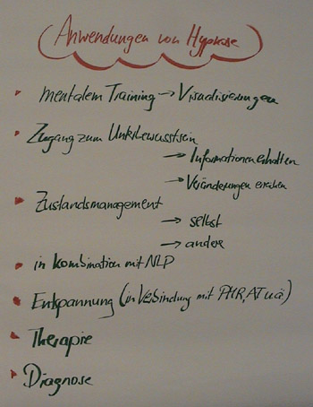 Flipchart Hypnose 23