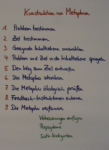 Metaphern flirten