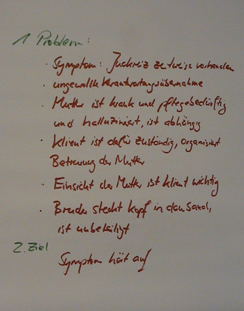 Metaphern flirten