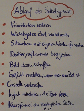 Flipchart Selbst-Hypnose 05