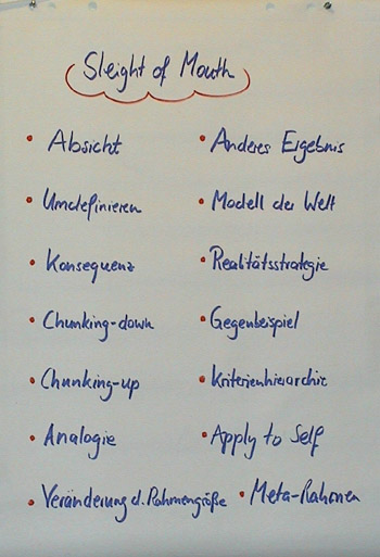 Flipchart Sleight-of-mouth 01