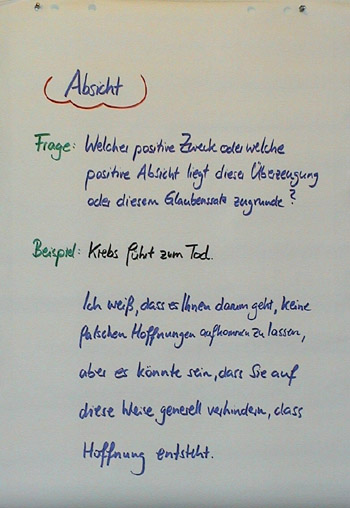 Flipchart Sleight-of-mouth 02
