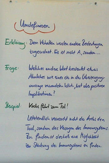 Flipchart Sleight-of-mouth 03
