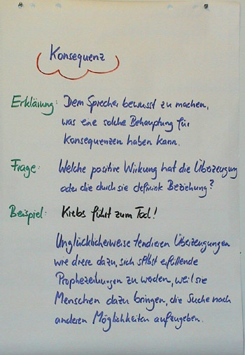 Flipchart Sleight-of-mouth 04