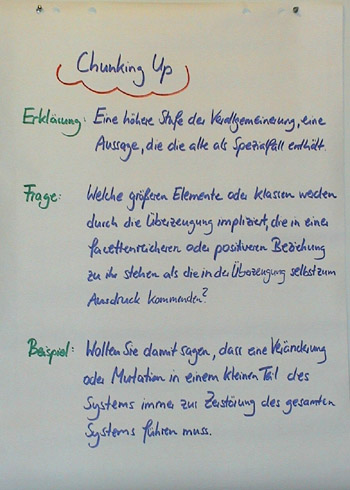 Flipchart Sleight-of-mouth 06