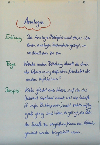 Flipchart Sleight-of-mouth 07