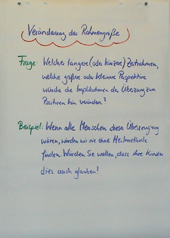 Flipchart Sleight-of-mouth 08
