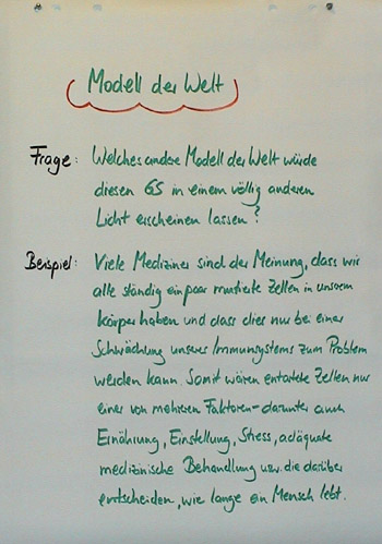 Flipchart Sleight-of-mouth 10