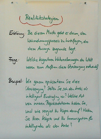 Flipchart Sleight-of-mouth 11