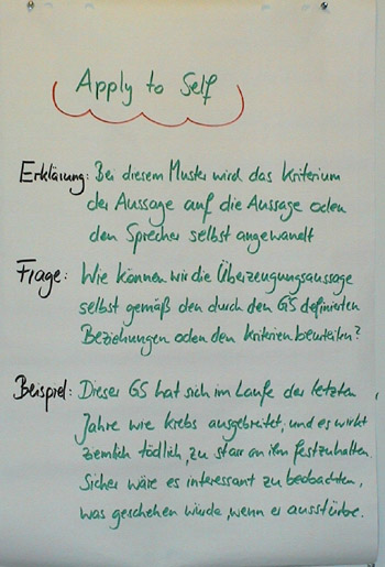 Flipchart Sleight-of-mouth 14