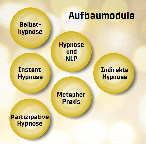 Aufbaumodule
