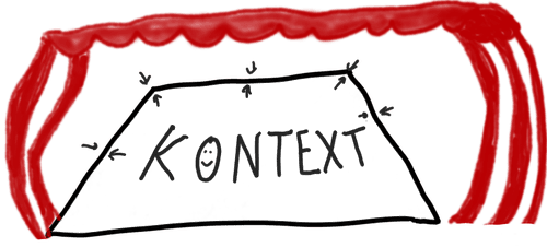 Hypnotisches Prinzip Kontext - der Rahmen bestimmt die Wirkung