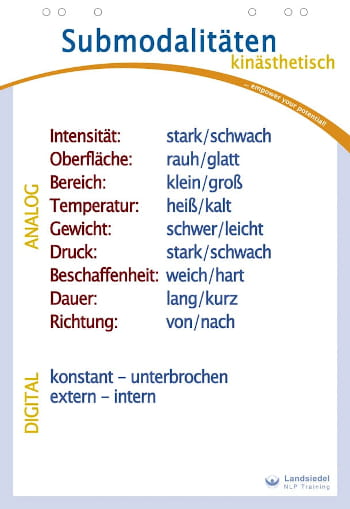 NLP Submodalitäten Kinästhetisch NLP Submodalitäten Kinästhetisch
