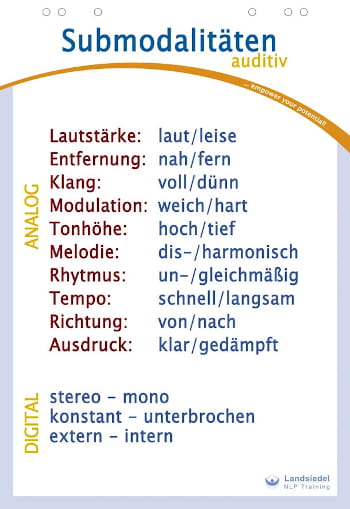 NLP Submodalitäten Auditiv NLP Submodalitäten Auditiv