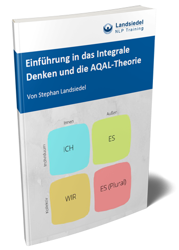 Integrales Denken und AQAL-Theorie