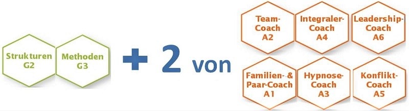Webinar NLP in a Week Webinar NLP in a Week