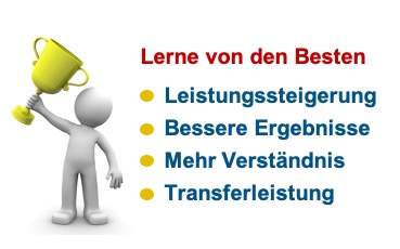 NLP-Modelling NLP-Modelling