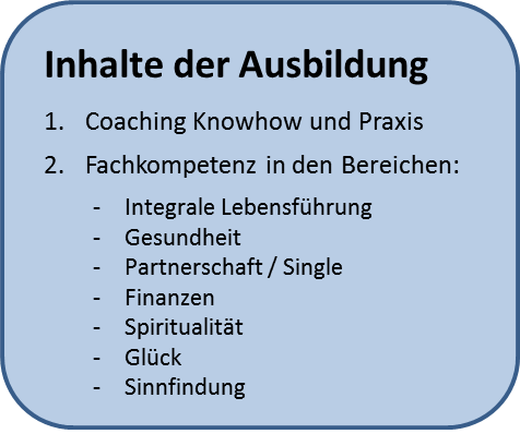 Inhalte Life-Coaching